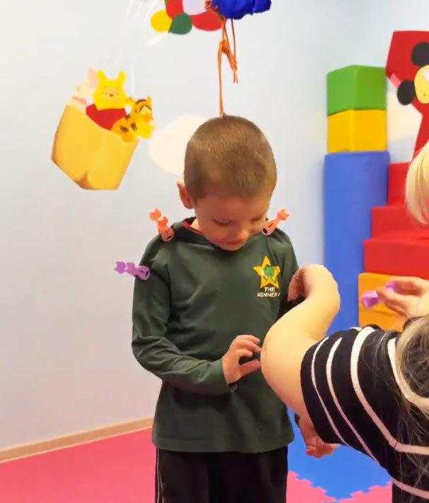 Проприоцепция